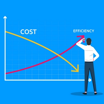 The Cost Savings of Time and Attendance System.png