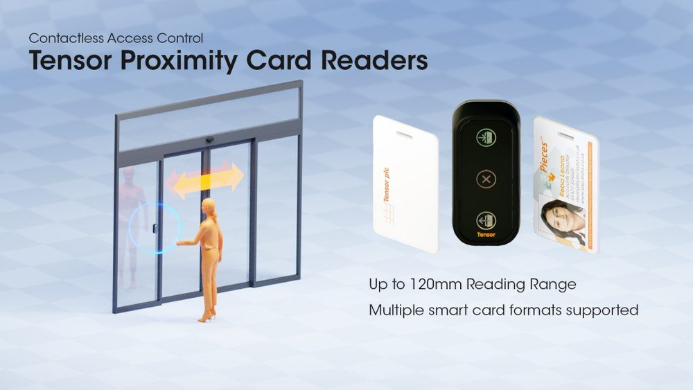Tensor Contactless Door Access Control – Secure Credentials Verification, Complete Touch Free Entry and Exit, Lower Risk Of Infection image 1