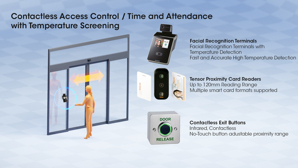 ten-iso-automatic-entry-access-temp-screening (1)