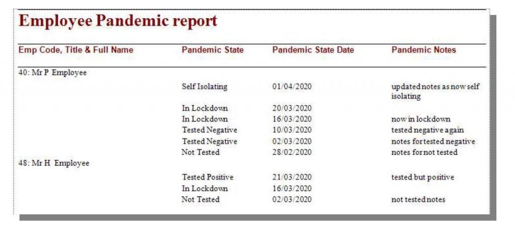 New COVID-19 Pandemic Features in Tensor.NET Explained image 3