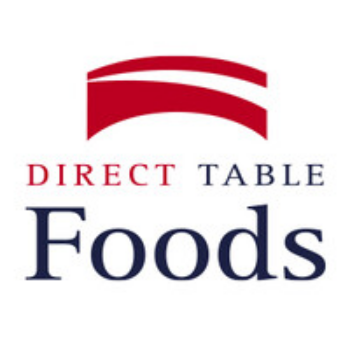 Tensor Serve Up Time & Attendance and Access Control system for Direct Table Foods  case study image
