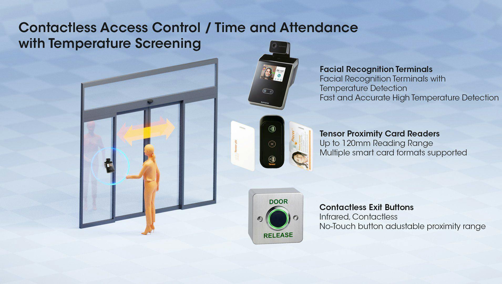ten-iso-automatic-entry-access-temp-screening (1)