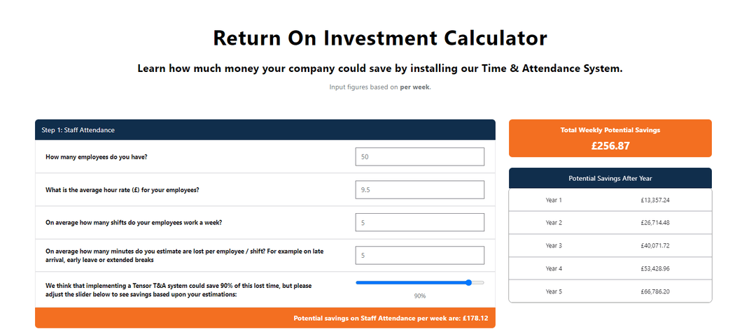 ROI calculator